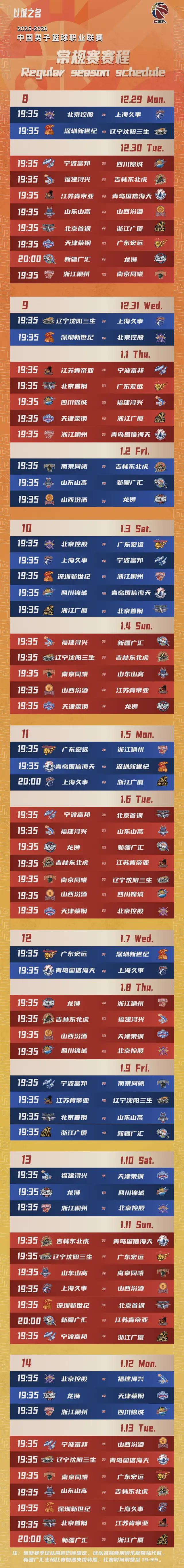 包含窗口期CBA常规赛传出新动向；费耶诺德单刀错失；管理层表态——悬念犹存；赛程密集仍需轮换的词条